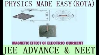 2-MAGNETIC EFFECT OF CURRENT; KIRCHHOFF VOLTAGE LAW; WHEATSTONE BRIDGE;  ELECTROMAGNETISM; PULLEY;