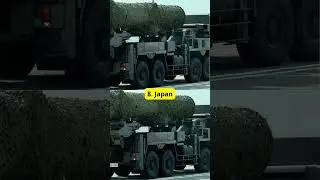 TOP 10 COUNTRIES LEADING IN MILITARY TECHNOLOGY