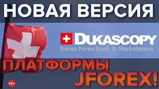 Dukascopy обновил платформу Jforex