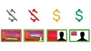 Comment &eacute;viter la r&eacute;utilisation de contenu sur YouTube
