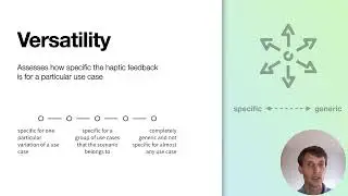 Haptic Fidelity Framework: Defining the Factors of Realistic Haptic Feedback for Virtual Reality