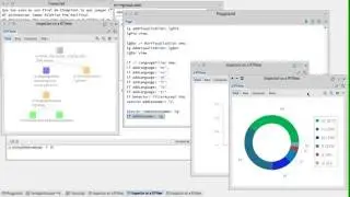 Live  Twitter Analysis and Visualization