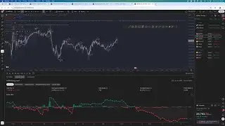 Как получить доступ к тестовой стратегии на TradingView