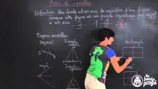 Axes de symétrie - Symétrie axiale - Maths 6e - Les Bons Profs