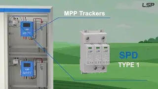 Surge Protection Installation Guidelines for Solar Panel Applications