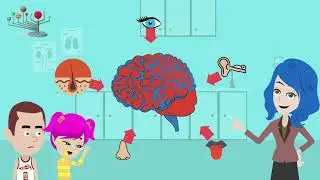 Life Science - Structure & Processes - Grade 4 - 3