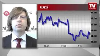 What is US Dollar Index further direction like to be?