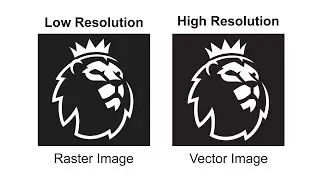 Recreate Logo In Adobe Illustrator