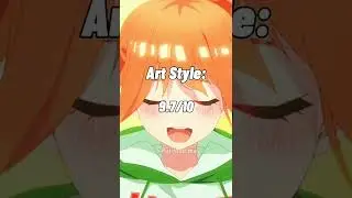 Yotsuba~100 Days 100 waifus