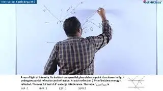 Optics  Refraction  Interference Example JEE 12th Physics Wave Optics