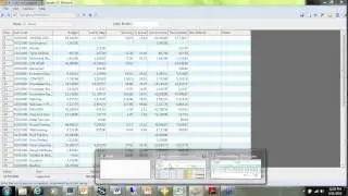Leverage Sage 100 Contractor for Effective Project Management