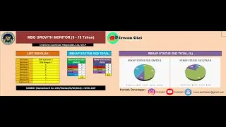 Pengenalan Aplikasi MBG Growth Monitor