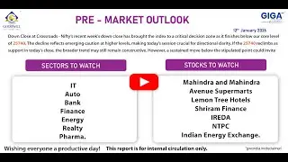 12-01-2026 PRE MARKET OUTLOOK