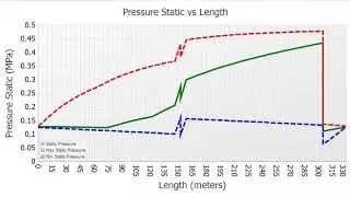 Pipe surge analysis using AFT Impulse