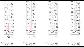 Reading a Thermometer