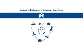 Your #storevolution, the Epta System - Grocerant Experience