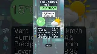 Pr&eacute;visions m&eacute;t&eacute;o du 9 janvier 2026 pour Casablanca