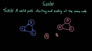 Advanced Data Structures: Graphs