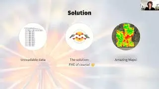 FME and GPS Precision Farming   FME World Fair 2021