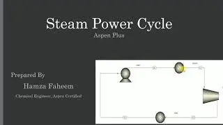 Steam Power Cycle || Aspen Plus