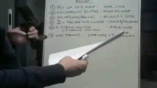 TRUMPS 666 STARGATE AI CHIP,ANTI CHRIST, ARMAGEDDON, LA FIRES DECODED