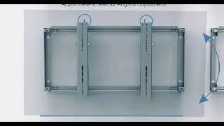 #videowall #videowallmount #pushpull #ledinstallation #Videowallinstallation #ledtvstand | push pull