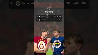 FENERBACHE LOST THE TURKISH LEAGUE TITLE WITH 99 POINTS 😱🫣