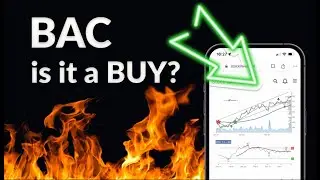 BAC Price Predictions - Bank of America Stock Analysis for Thursday, March 23rd 2023