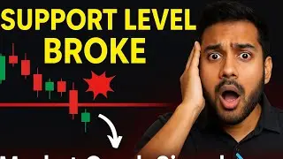 technical analysis for intraday trading#supportbreak #tradingstrategy #priceaction