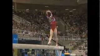 Anna Pavlova 2004 Balance Beam D Score Guide (2009 - 2012 CoP)