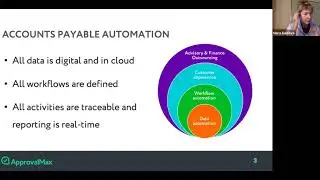 Bill Automation Tech Stack: Establishing proper financial controls for accounts payable