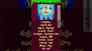 #devotional #navagrahalu #shorts