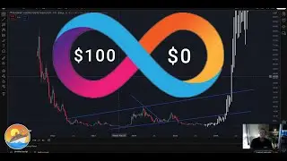 Internet Computer above $100 0r $0 how and why #ICP