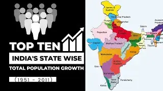 Top 10 India's State Wise Total Population  growth between the years 1951 and 2011 ☆ Aviance School