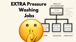 Lead Generation Strategies for Pressure Washing Businesses