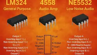 😱😱Lm324ic 4558ic और NE 5532ic का उपयोग //pinout Full details ।। इस लाइव में ।। मिलेगा 💯✅