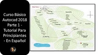 02-Curso B&aacute;sico Autocad 2018 Parte 1 - Tutorial Para Principiantes - En Espa&ntilde;ol