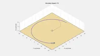 Closed-Loop_Circle Base Simulation
