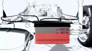 BMW EfficientDynamics | Brake Energy Regeneration (BMW.nl)