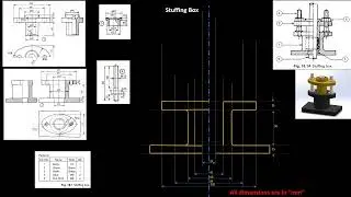 Stuffing box
