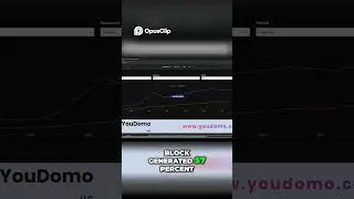 Block Stock Analysis: Revenue & Profit Growth Explored
