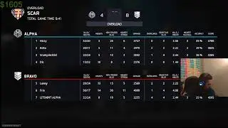 LiTox Community League Call of Duty Black Ops 7 Week 2 Las Vegas Vamos vs Alberta Abyss