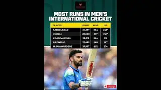 Virat Kohli Overtakes Sangakkara! Can He Break Sachin Tendulkar&rsquo;s All-Time Record?
