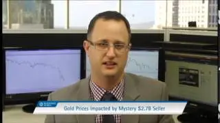 21st July 2015 - Hawkish Fed Effects Euro