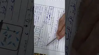  الحصه الرابعه /قانون غايلوساك  
