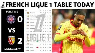 Results | French Ligue 1 Table Updated Today | Matchweek 17 | French Ligue 1 Standings Today 2025/26