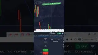#tradingpatterns #cryptotrading