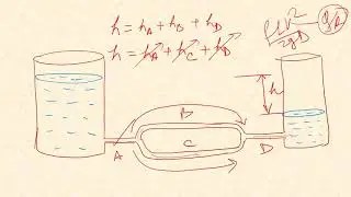Hydraulics (CE321) Lecture 7 - Pipes in parallel and series