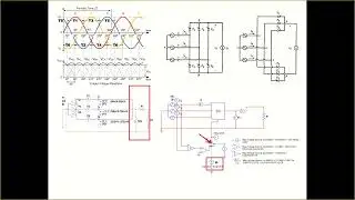 PSIM SIMULATION: 3-PHASE HALF-WAVE CONTROLLED RECTIFIER