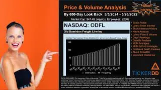 What is Short Interest for ODFL ODFL Price ODFL Volume Analysis Latest News for $ODFL